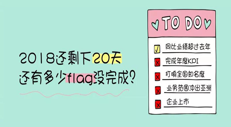 年底倒計時 丨 你還有多少產品沒賣出去？！