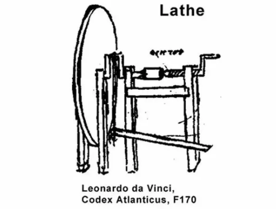 機床的祖先是誰，看完后驚呆了！-