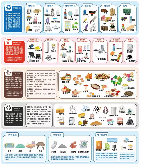 權(quán)威解讀！關(guān)于垃圾分類，你想知道的都在這里！-