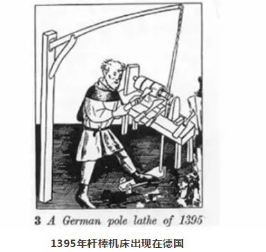 機床的祖先是誰，看完后驚呆了！-