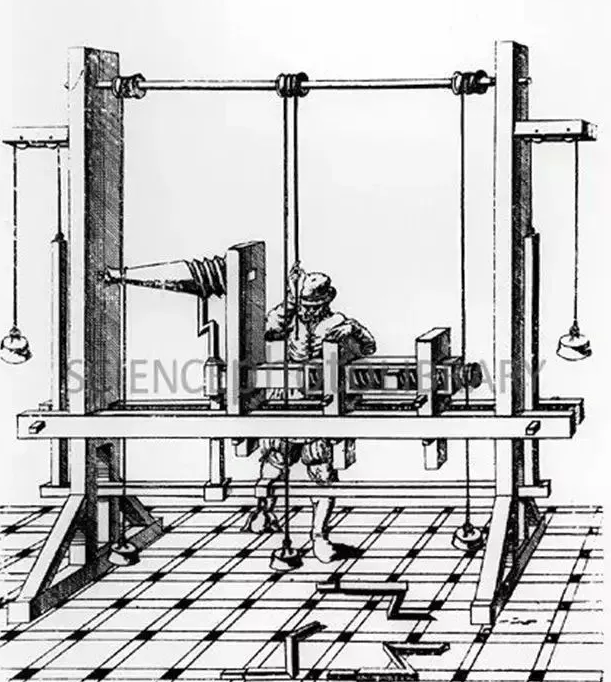 機床的祖先是誰，看完后驚呆了！-