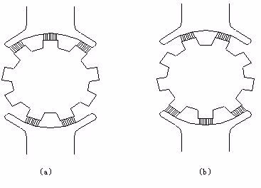 電機中的噪聲讀不懂？鑒別與控制怎么做？-