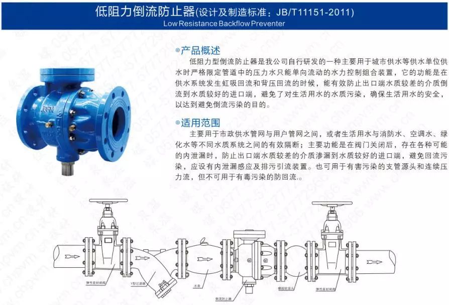 作為上海多家水廠供應商，這家閥門廠商有何獨特之處？-
