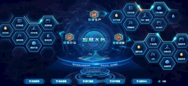想吃“蛋糕”，但不了解智慧水務，可不行！