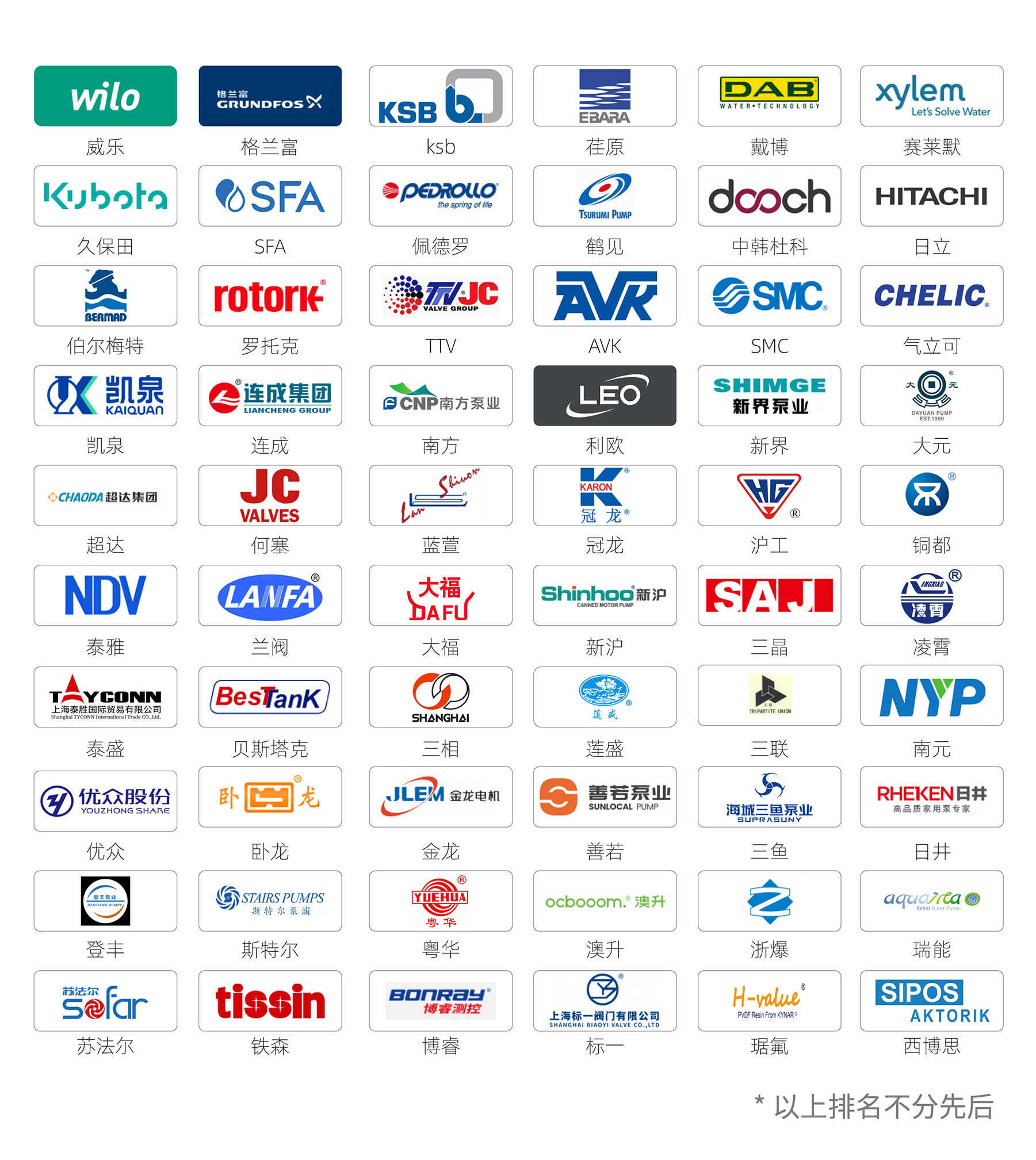 首批展商名單公開丨威樂/荏原/戴博/伯爾梅特/利歐/凱泉等攜神秘黑科技亮相全國(guó)最大泵閥展！-
