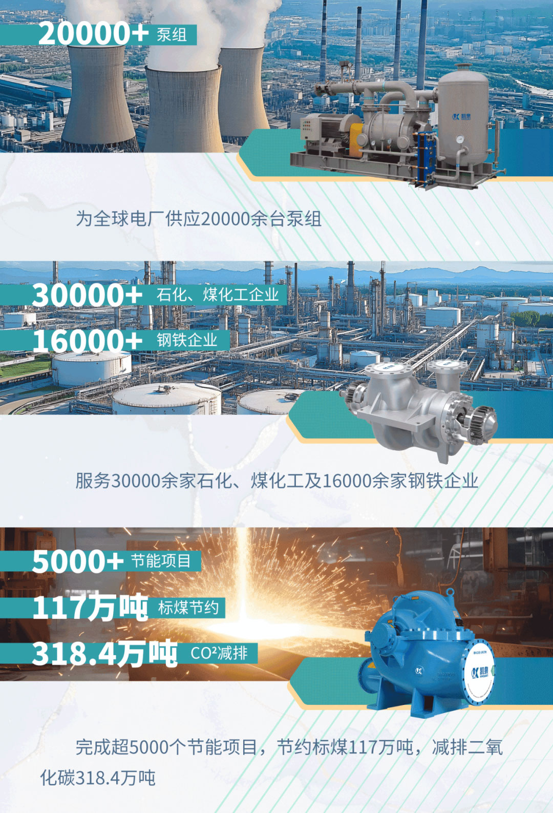 【世環(huán)通企業(yè)游學(xué)】探秘凱泉集團(tuán)：水泵技術(shù)新趨勢背后藏著啥“秘密武器”？-