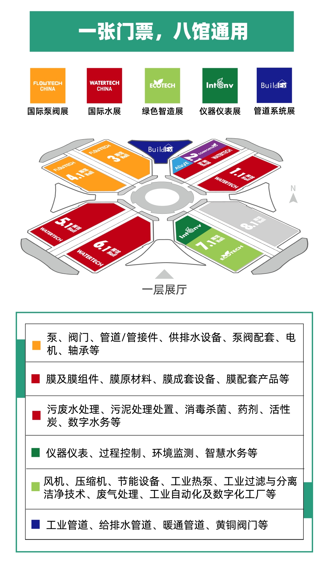 重磅！西班牙泵業巨頭ESPA（亞士霸）專訪曝光！-